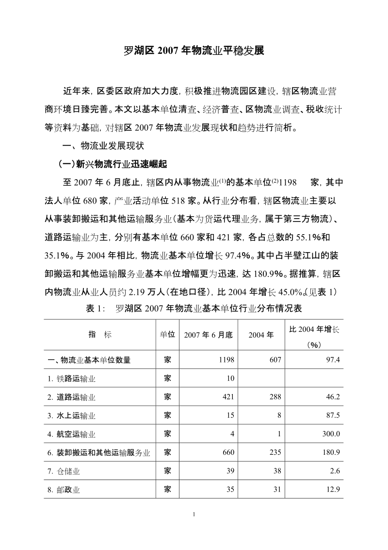 罗湖区金融业发展现状分析.doc_第1页