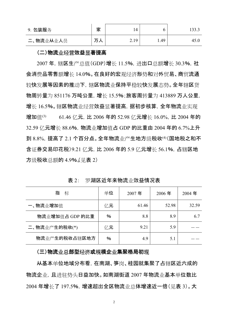 罗湖区金融业发展现状分析.doc_第2页