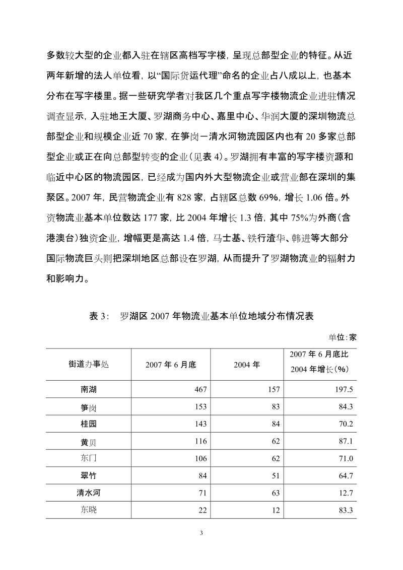 罗湖区金融业发展现状分析.doc_第3页