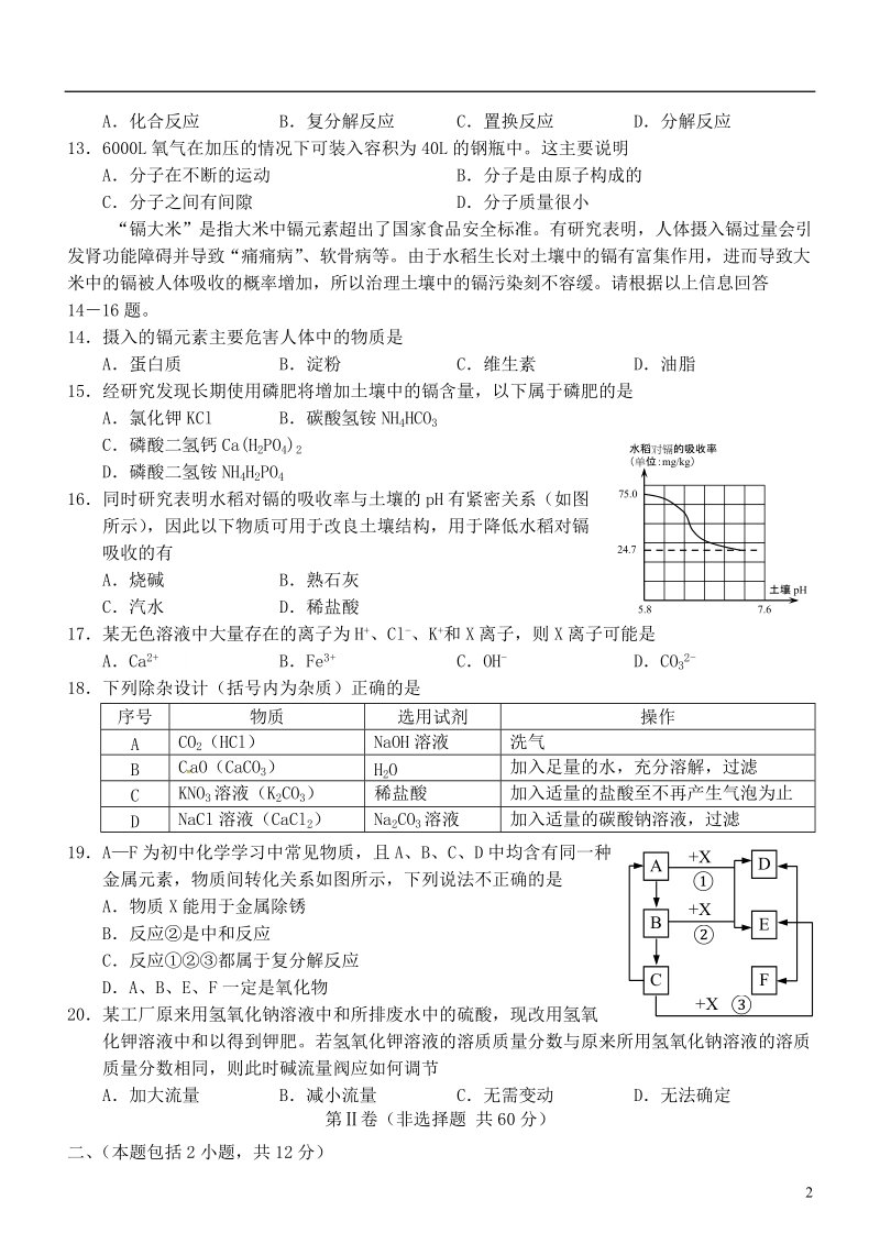 江苏省常州市2018届九年级化学下学期期中试题.doc_第2页