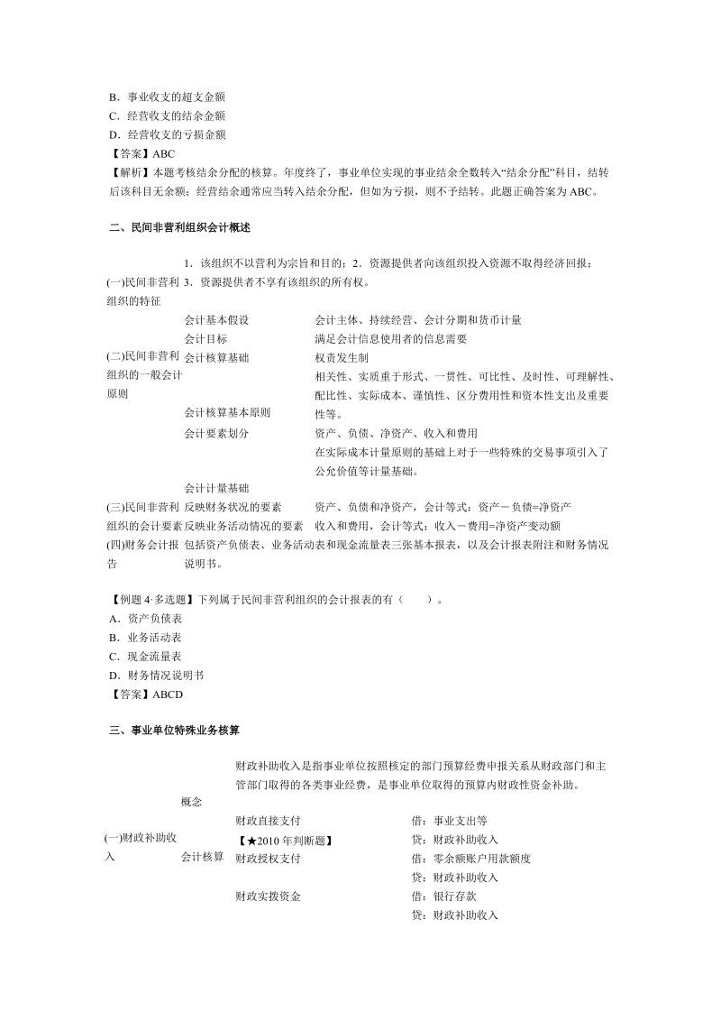 2012年度中级会计职称《中级会计实务》第二十章重、难点.doc_第2页