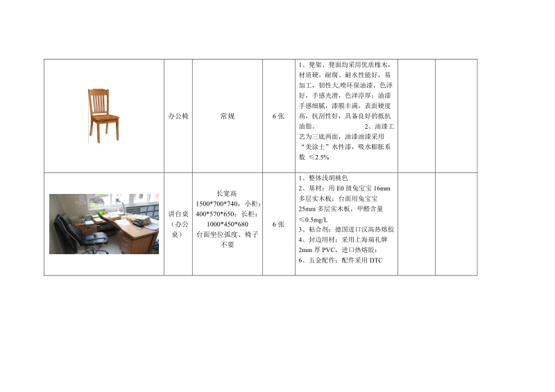 柳村小学办公家具采购项目（一）.doc_第2页