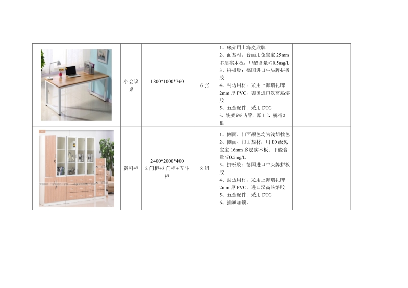 柳村小学办公家具采购项目（一）.doc_第3页