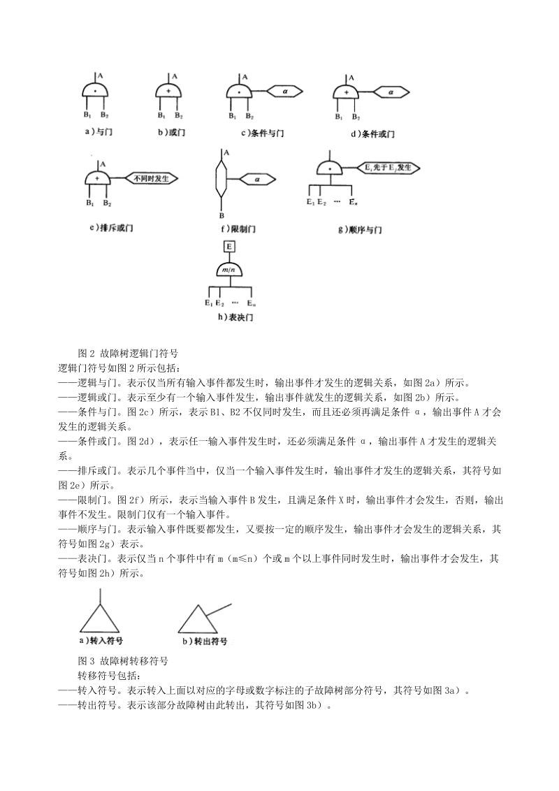 fta故障树分析.doc_第2页