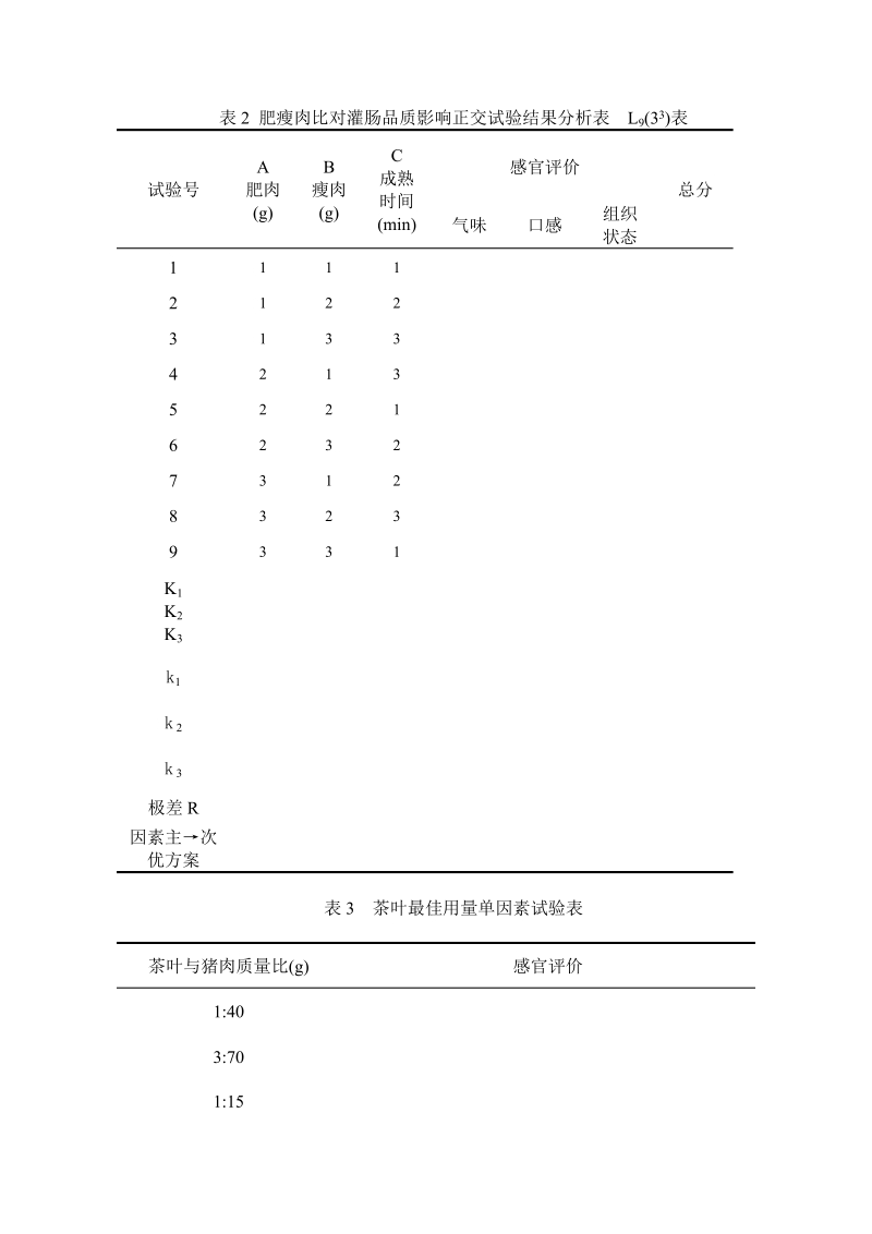 绿色茶肠研制的设计方案.doc_第2页