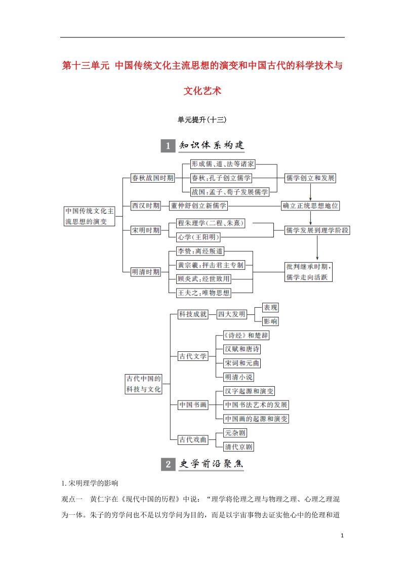 江苏专用2019届高考历史一轮复习第十三单元中国传统文化主流思想的演变和中国古代的科学技术与文化艺术单元提升学案新人教版.doc_第1页