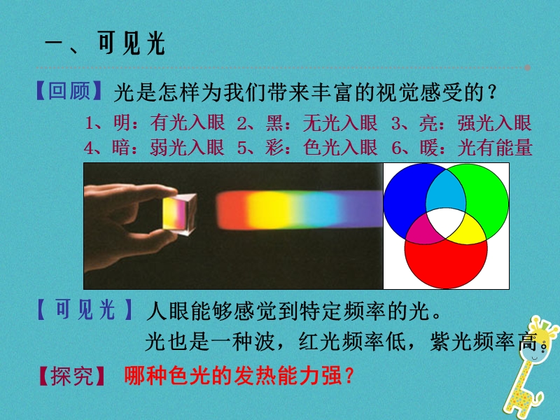 江苏省句容市八年级物理上册 3.2人眼看不见的光课件 （新版）苏科版.ppt_第2页