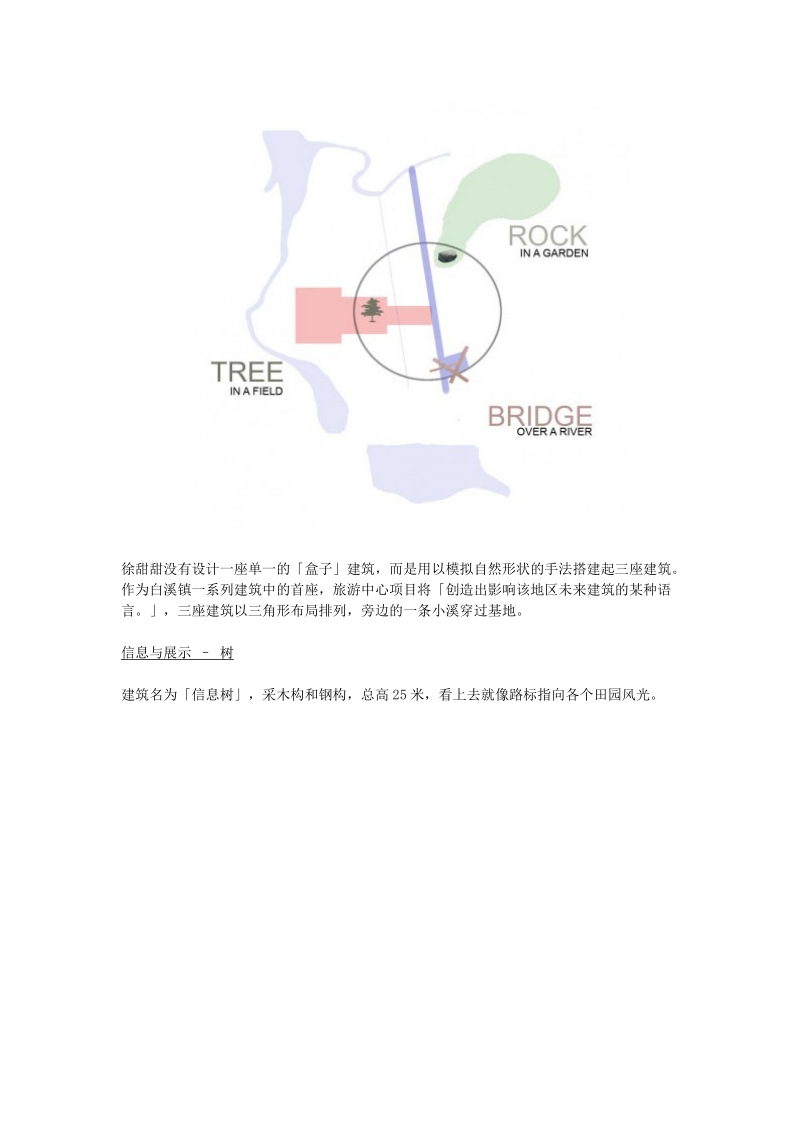 dna 建筑师事务所徐甜甜 在中国长白山白溪度假区设计旅.doc_第2页