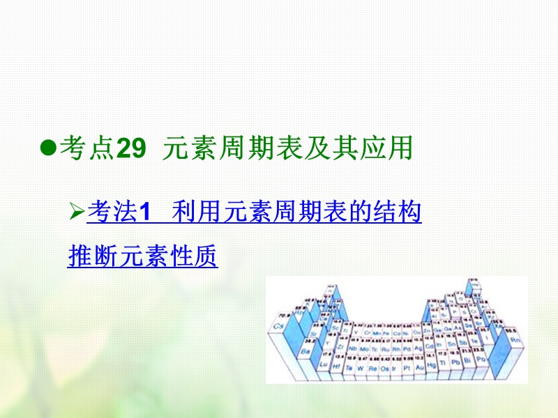 600分考点700分考法a版2019版高考化学总复习第11章元素周期律和元素周期表课件.ppt_第2页