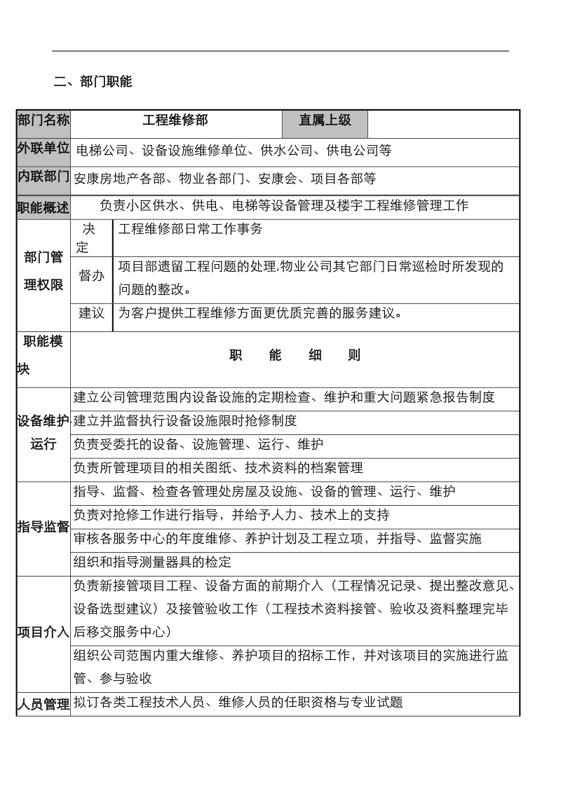 某市某园物业公司工程维修部工作手册.doc_第2页