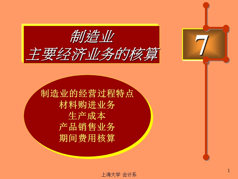 7制造业主要经济业务的核算.ppt_第1页