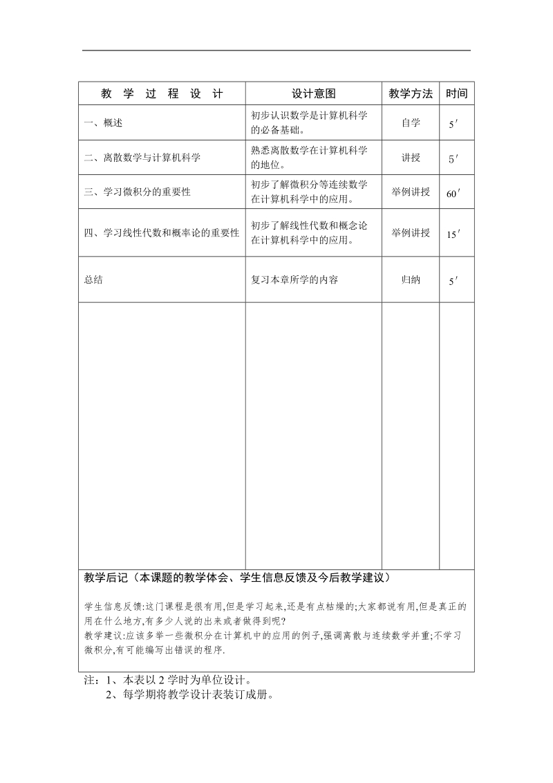 2011-2012(1)计1120机械11教案教学过程设计.doc_第2页