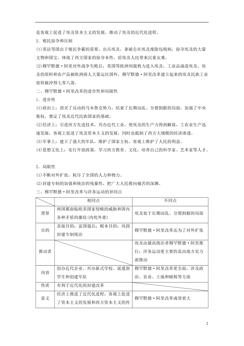 2017_2018学年高中历史专题六穆罕默德&#8226;阿里改革专题学习总结学案人民版选修.doc_第2页