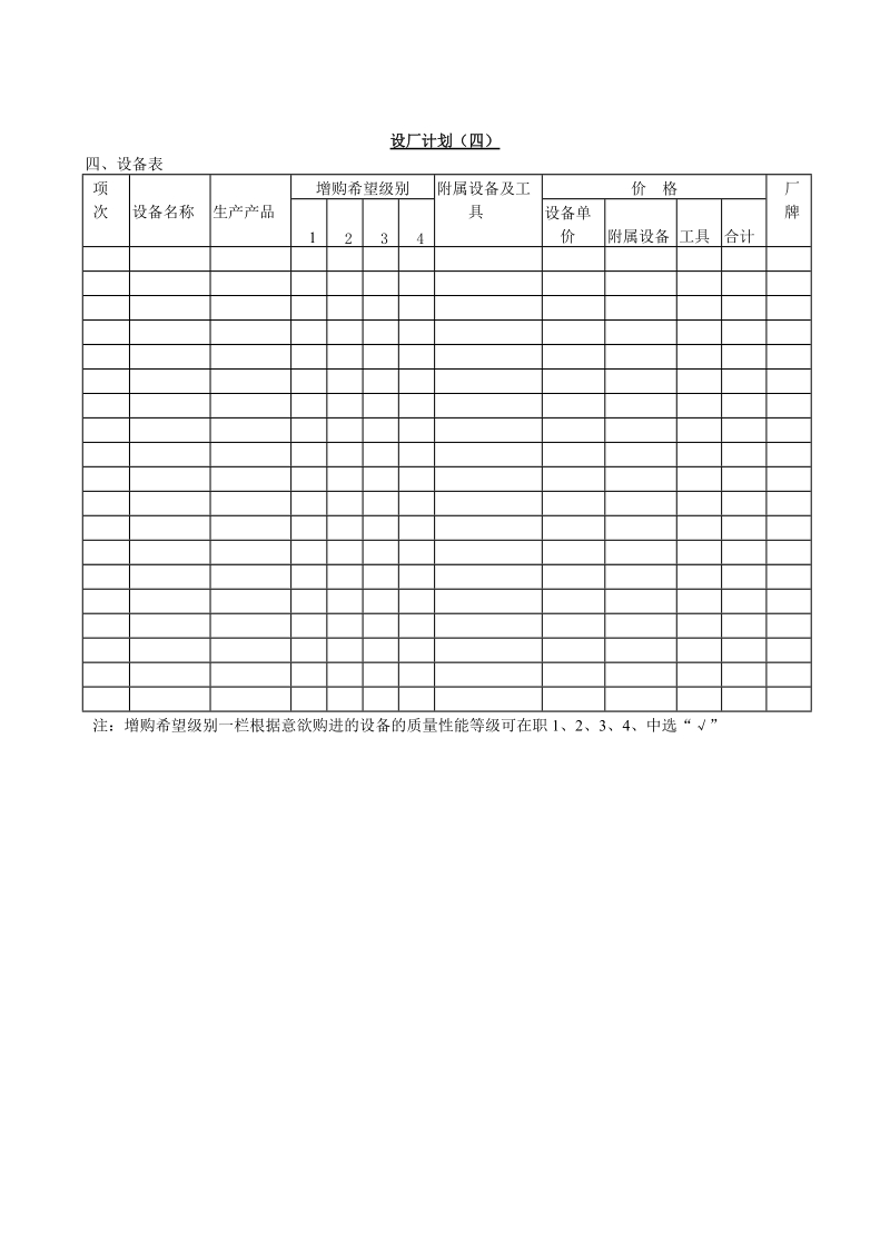 设厂计划〈四〉.doc_第1页