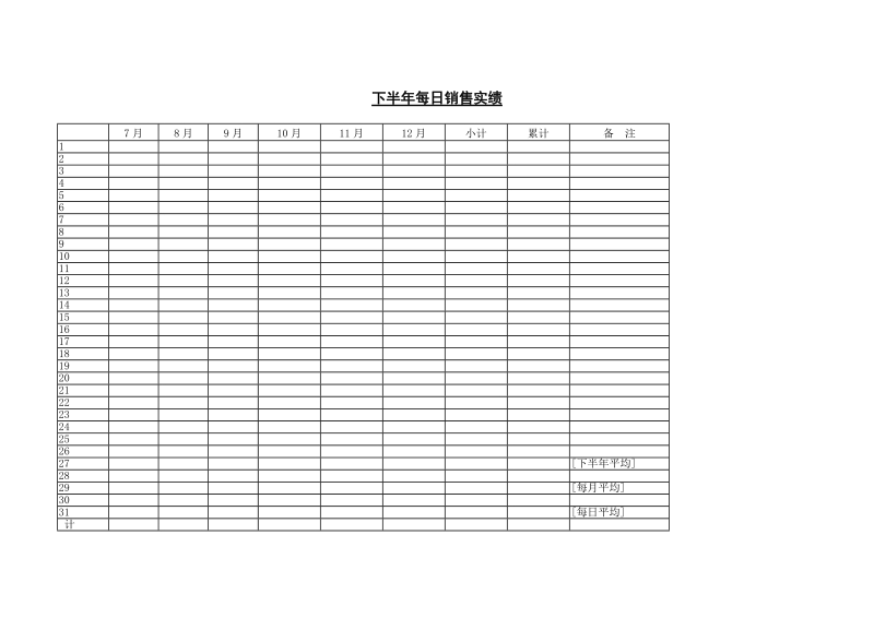 下半年每日销售实绩.doc_第1页