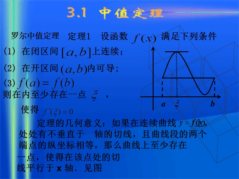 经济数学ch3.ppt_第3页