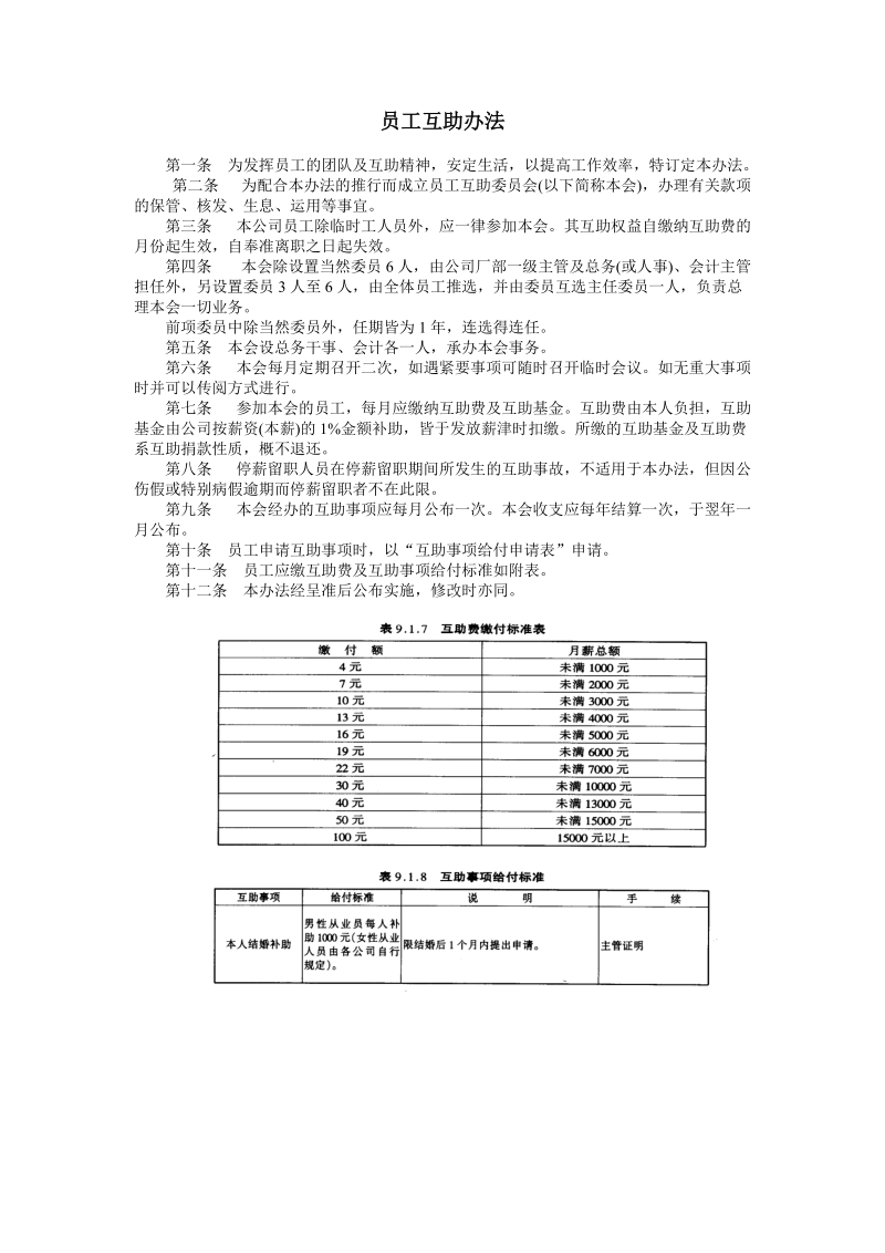 员工互助办法.doc_第1页