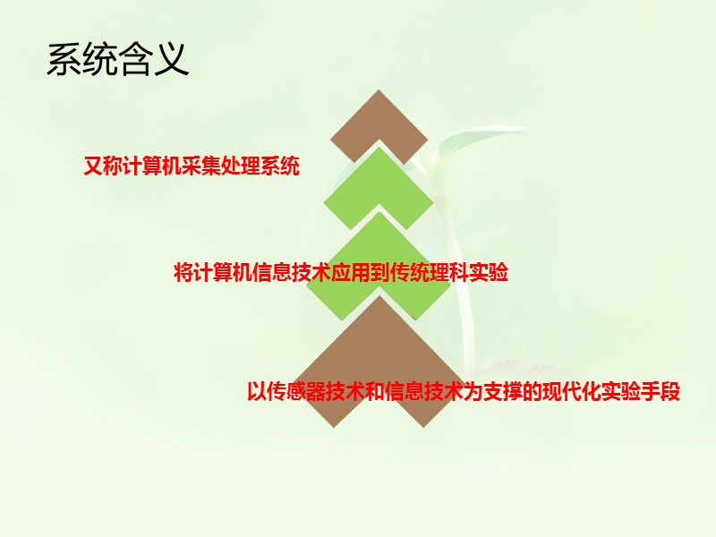 数字化实验概述.ppt_第3页