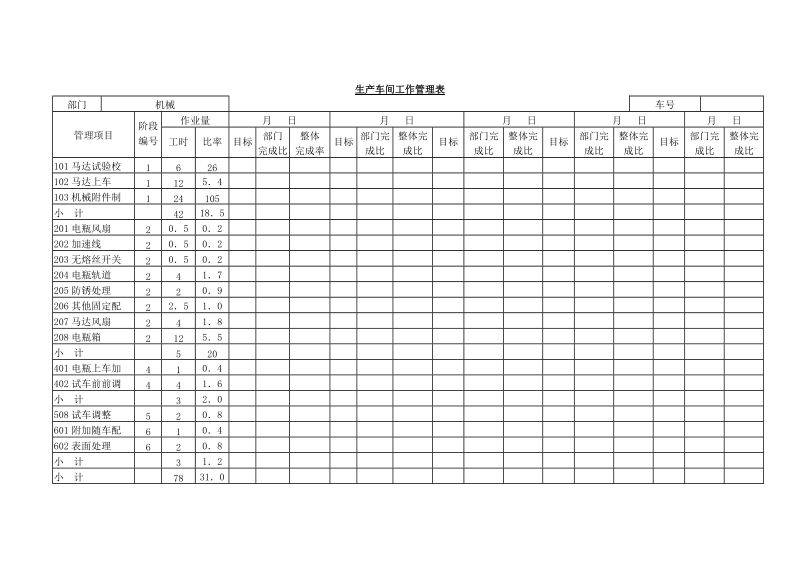 生产车间工作管理表.doc_第1页