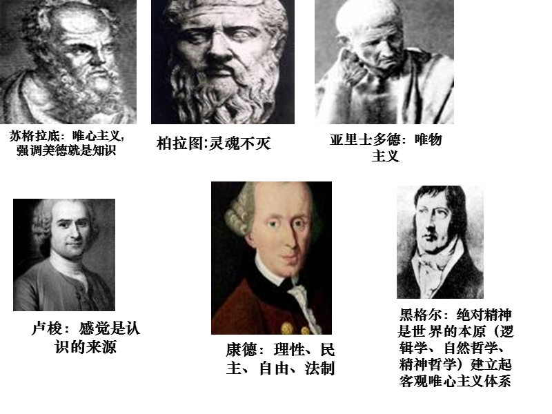 哲学的产生.ppt_第3页