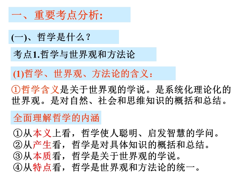 高中哲学课件第二课.ppt_第3页