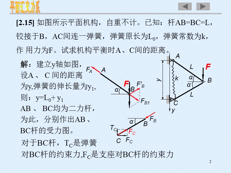 工程力学 复习资料.ppt_第2页