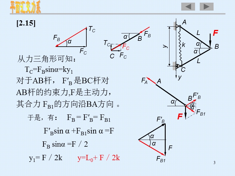 工程力学 复习资料.ppt_第3页