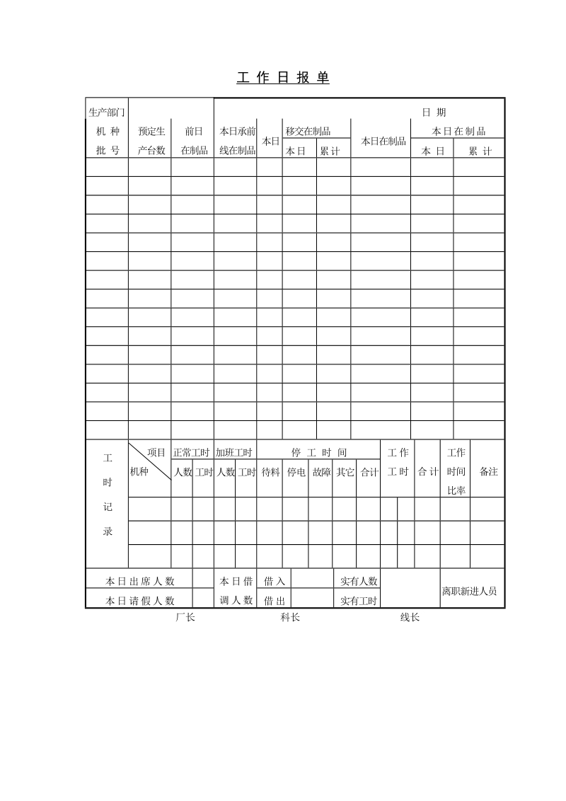 工 作 日 报 单.doc_第1页