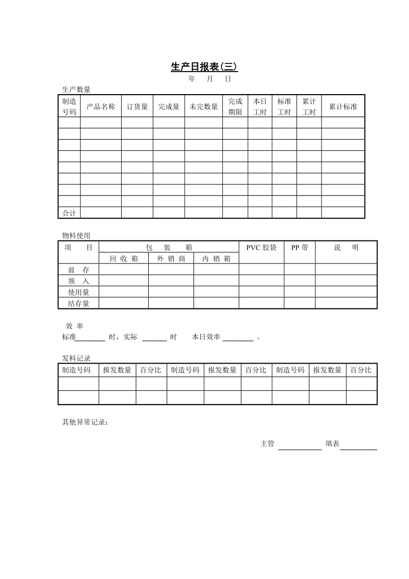 生产日报表〈三〉.doc_第1页