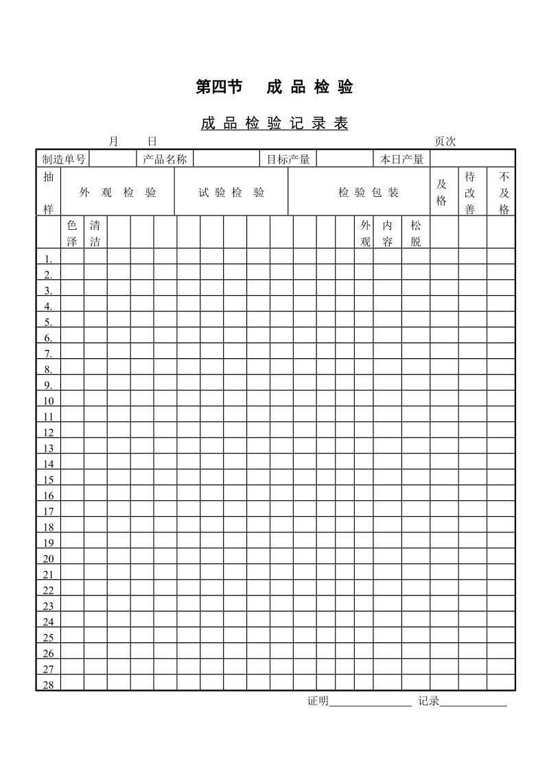 成品检验记录表.doc_第1页