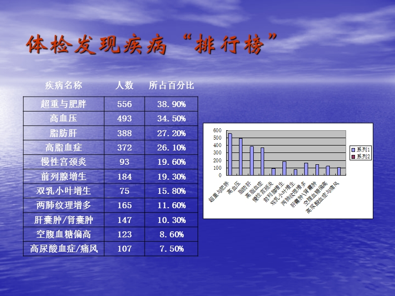 放疗科规章制度 - 上海微系统与信息技术研究所.ppt_第3页