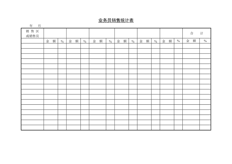 业务员销售统计表.doc_第1页