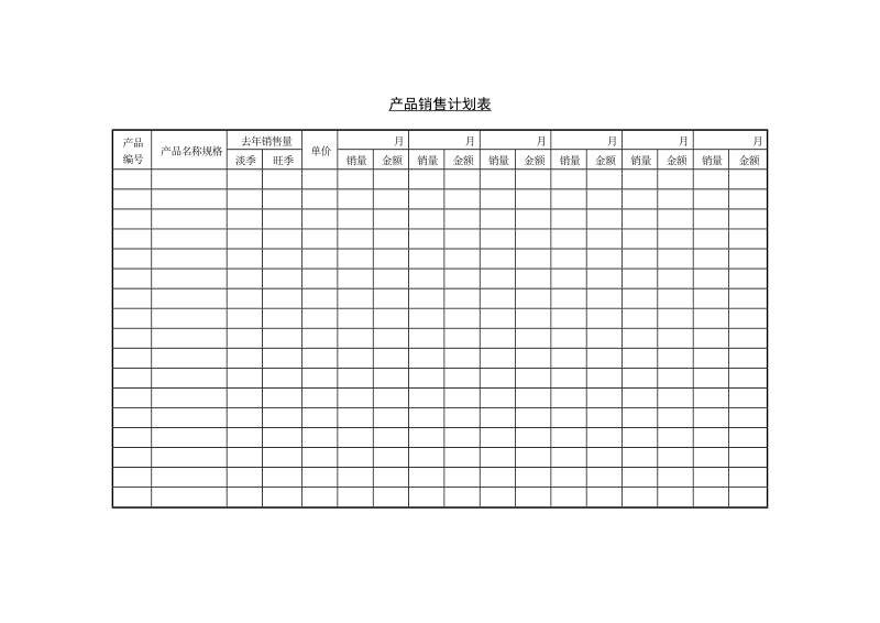产品销售计划表.DOC_第1页