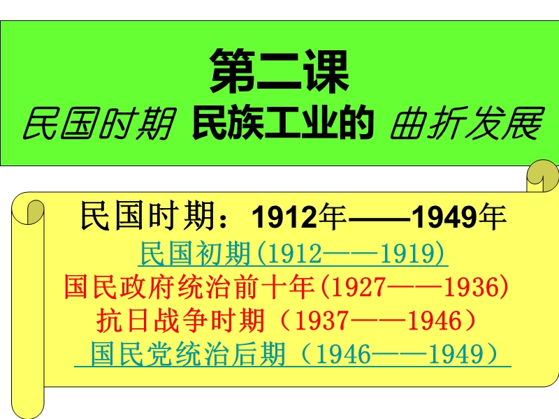 民族工业 必修二 历史.ppt_第2页