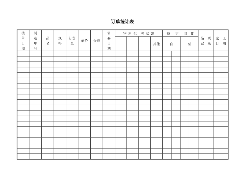 订单统计表.doc_第1页