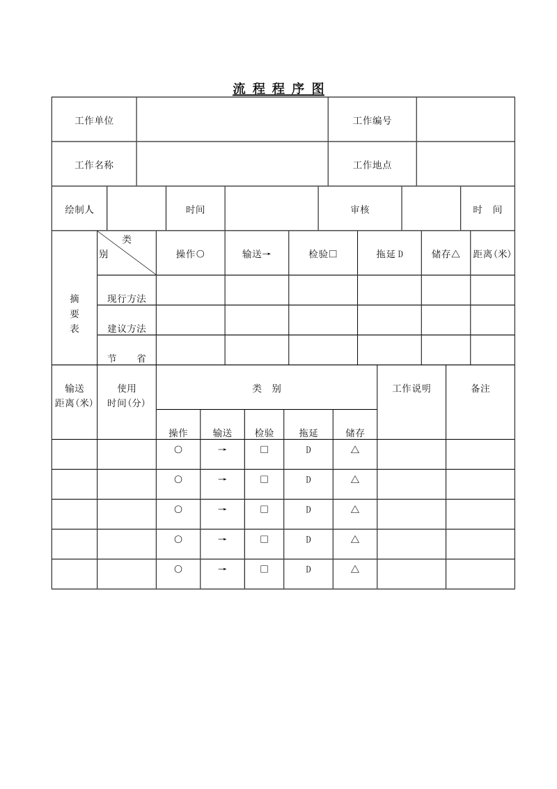 流程程序图.doc_第1页