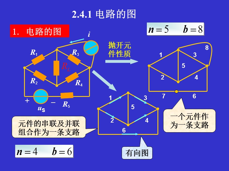 电路原理张艳君第二章-2.ppt_第3页