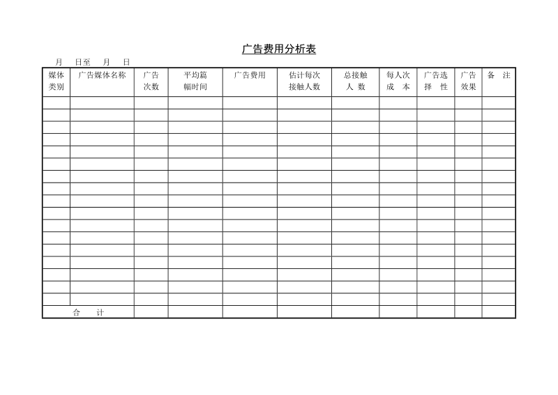 广告费用分析表(1).doc_第1页