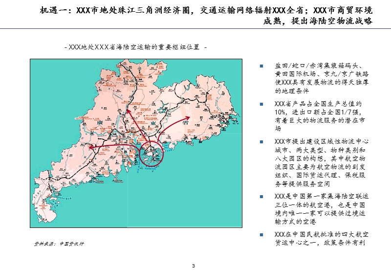 深圳航空物流园区.ppt_第3页