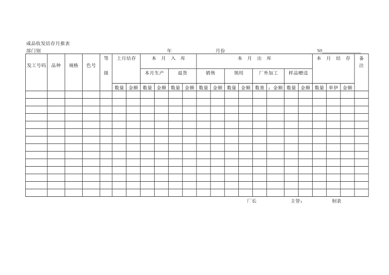 成品收发结存月报表.DOC_第1页