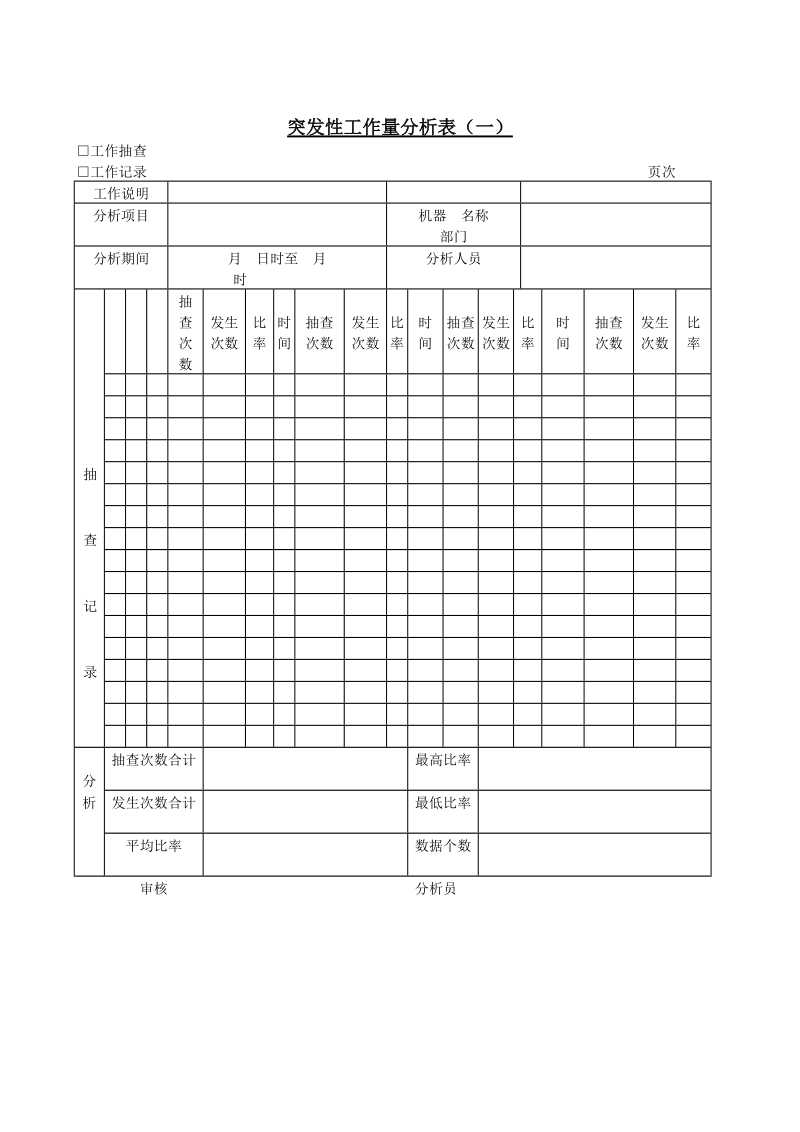 突发性工作量分析表（一）.doc_第1页