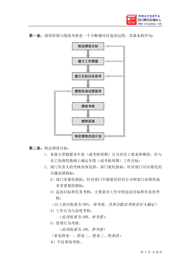 华为公司绩效管理制度.doc_第2页