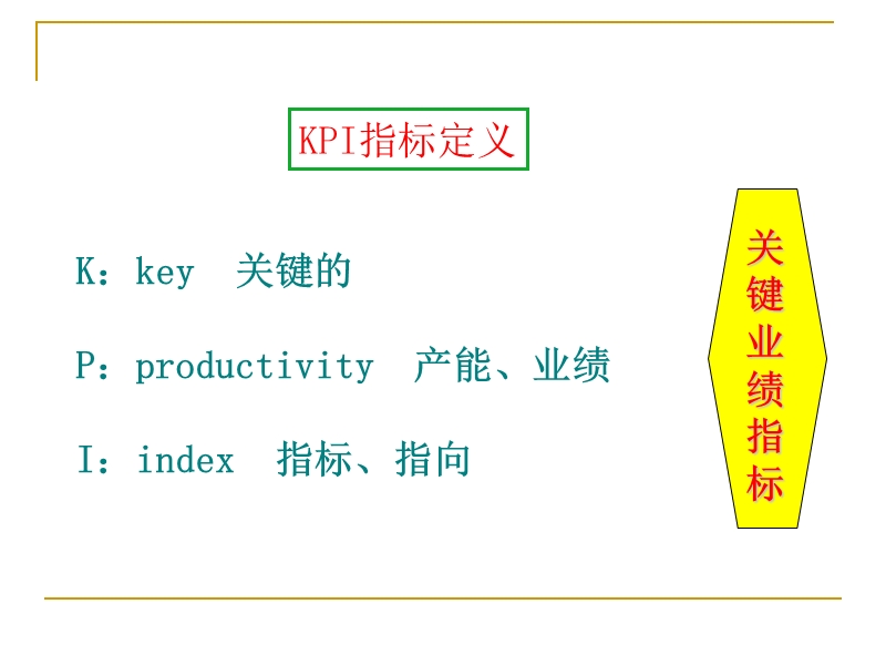 银保业务kpi指标.ppt_第2页