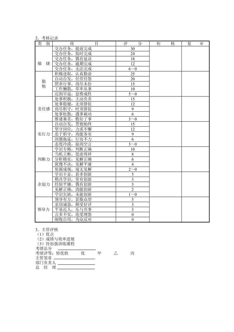 23 制造业成绩与效.doc_第2页