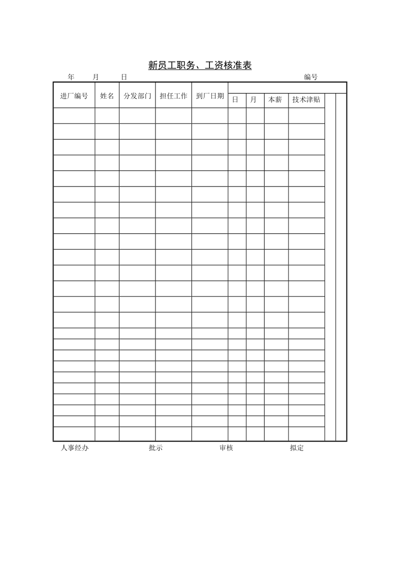 新员工职务、工资核.doc_第1页