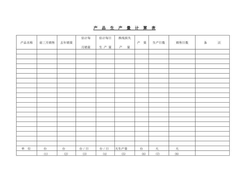 产品生产量计算表.doc_第1页