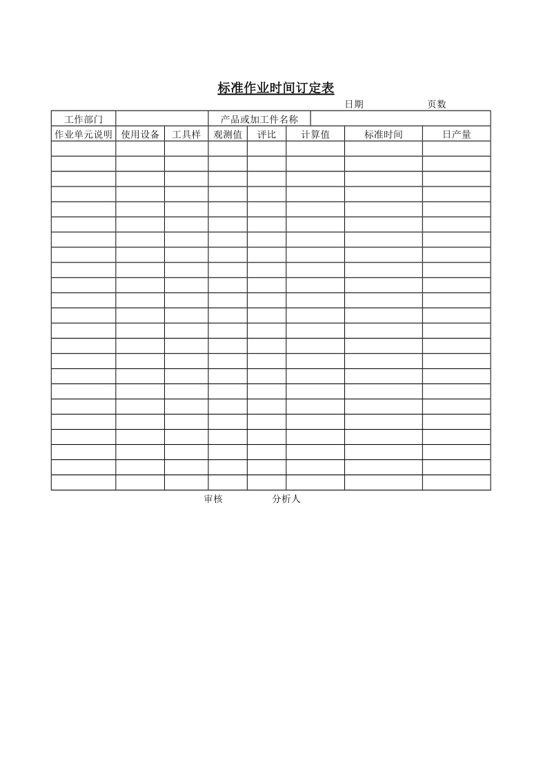 标准作业时间订定表.doc_第1页