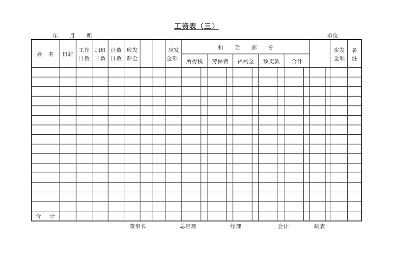 工资表（三）.DOC_第1页