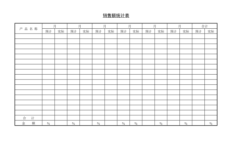 销售额统计表.doc_第1页