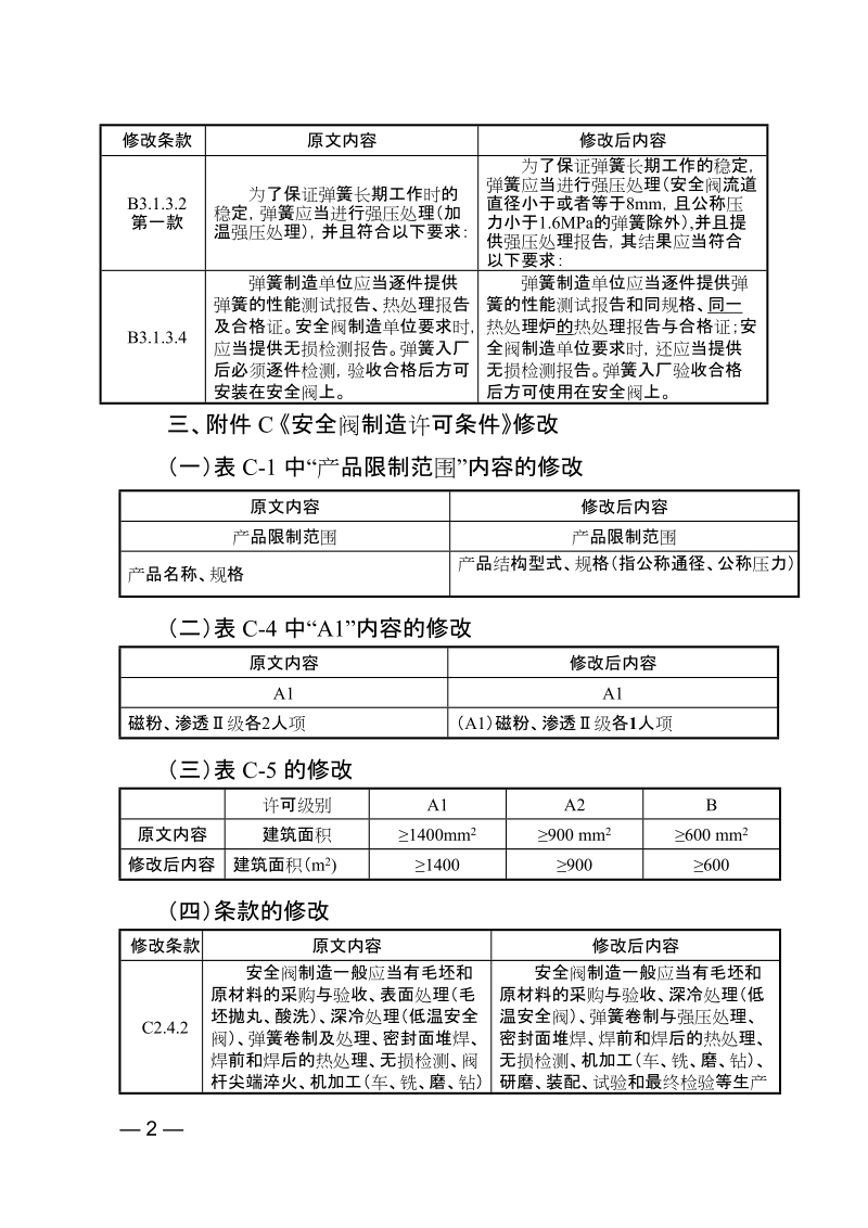 产品修理更换退货责任规定》，现将规章草案向社 ….doc_第2页